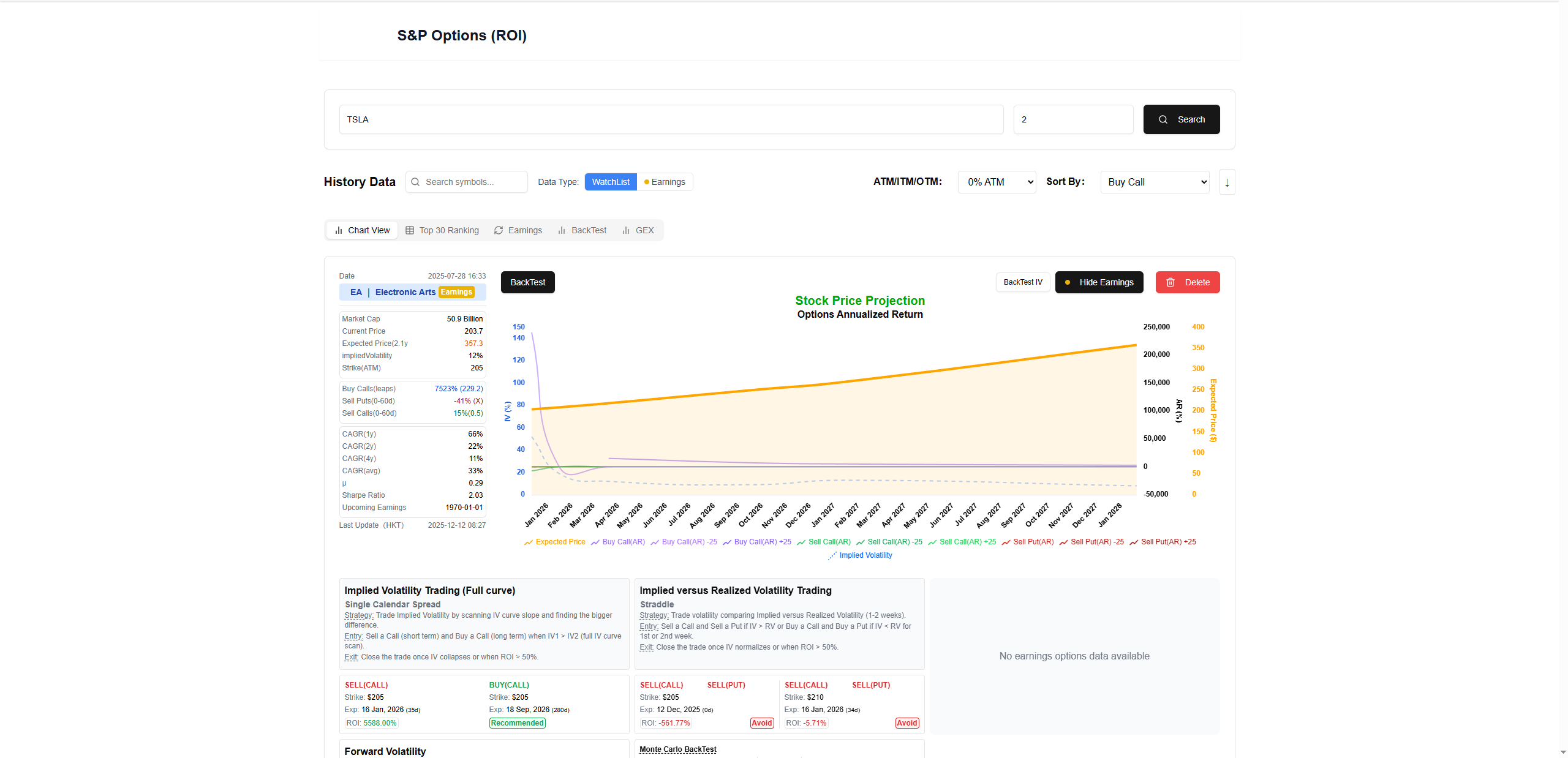Options Trading System